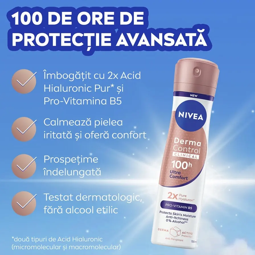 NIVEA Derma Control Clinical Ultra Comfort Roll-On highlighting 100H protection, Pure Hyaluron, Pro-Vitamin B5, anti-itchiness and 0% alcohol.