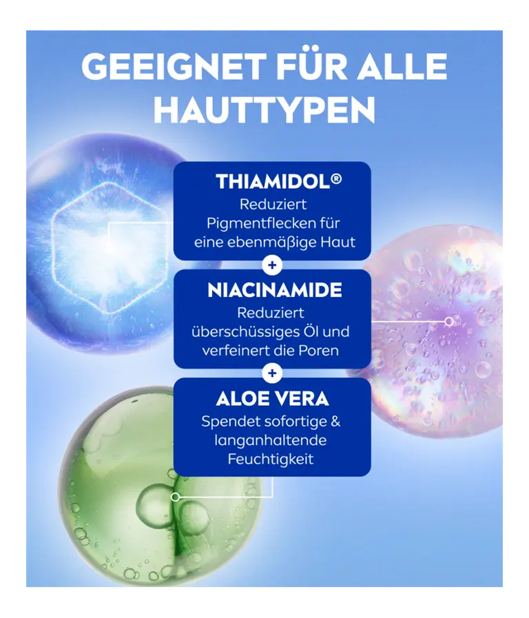 Three molecules featured: light blue for THIAMIDOL, lavender for Niacinamide, and green for Aloe Vera.