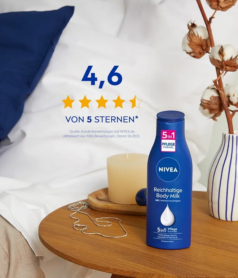 NIVEA BODY MILK 250ML PRODUKTBEWERTUNG
