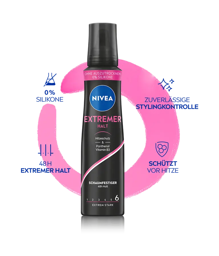 NIVEA SCHAUMFESTIGER EXTREMER HALT BENEFITS