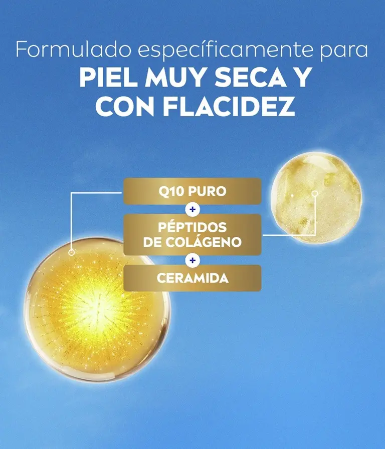 Moléculas de ingredientes en tono dorado brillante que representan Q10 Puro, Péptidos de Colágeno y Ceramida, con sus respectivas etiquetas.