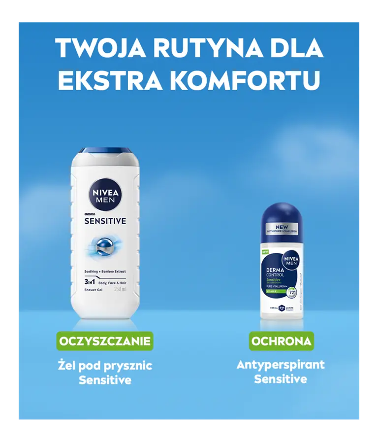 NIVEA MEN Derma Control Sensitive Care Żel pod prysznic i NIVEA MEN Derma Control Sensitive Deo Roll-On,z tekstem na temat rutyny pielęgnacyjnej.