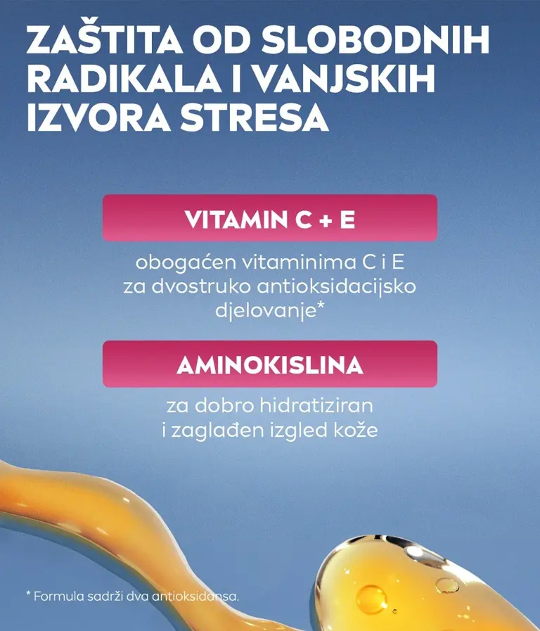 Blue graphic with yellow gel drops listing vitamins C and E for antioxidants and amino acids for hydrated, smooth skin