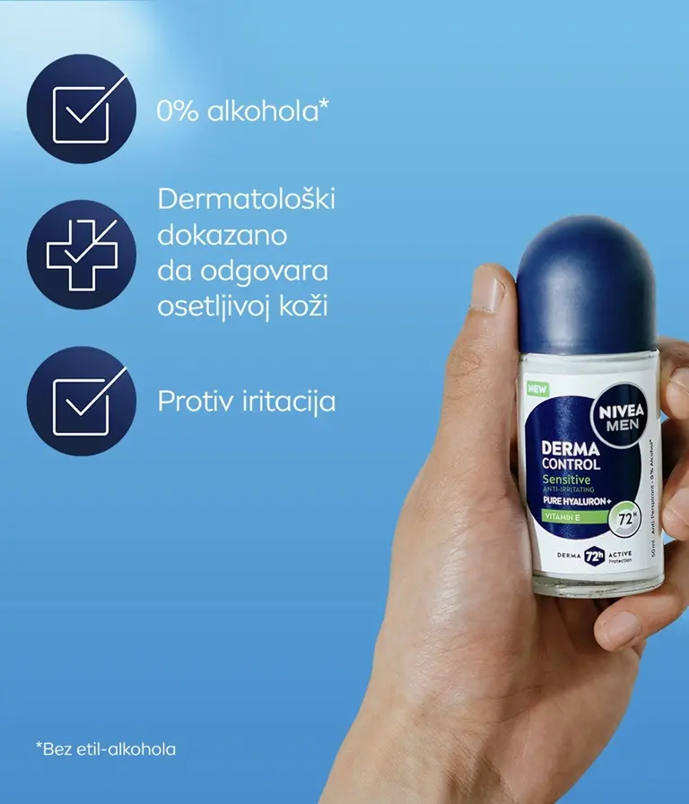 A hand holds up the NIVEA MEN Derma Control Sensitive Deo Roll-On against a sky background, with list of benefits.