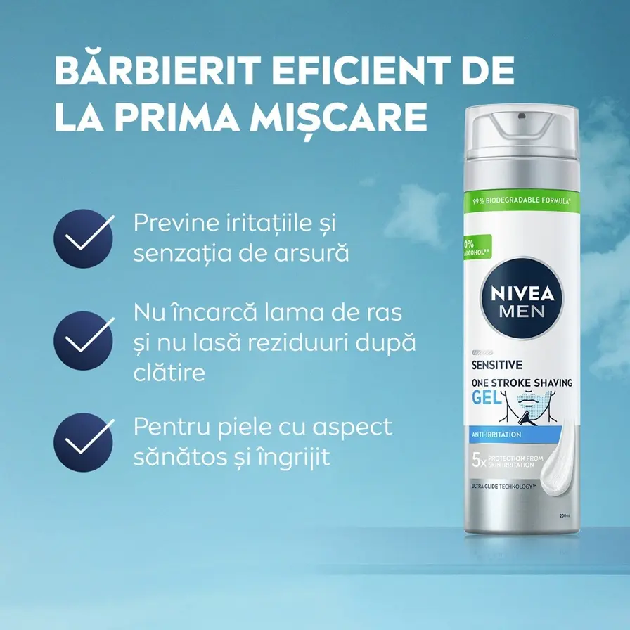 NIVEA MEN Sensitive Daily Protect Moisturiser with a list of benefits against a teal sky background.
