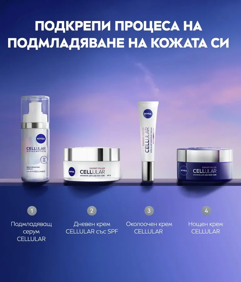 A line-up of 4 NIVEA CELLULAR products next to the text, "BOOST YOUR SKIN REJUVENATION POWER".