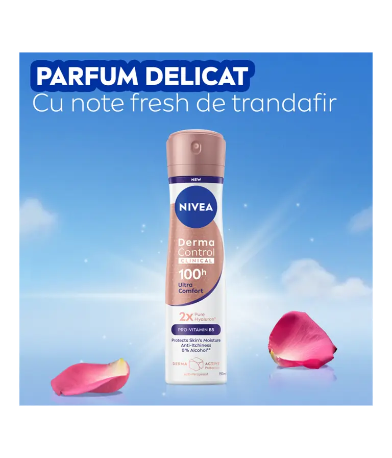 NIVEA Derma Control Clinical Ultra Comfort Roll-On highlighting 100H protection, Pure Hyaluron, Pro-Vitamin B5, anti-itchiness and 0% alcohol.